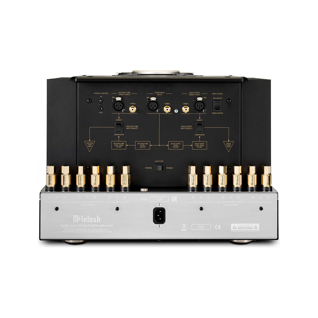Etapa de potencia McIntosh MC901