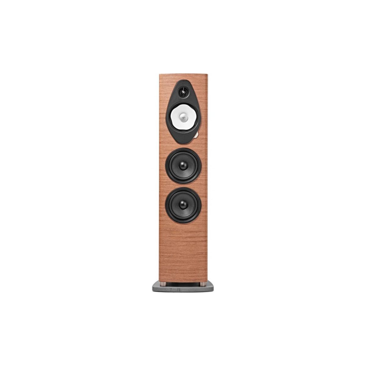 Cajas acústicas Sonus Faber Sonetto V G2