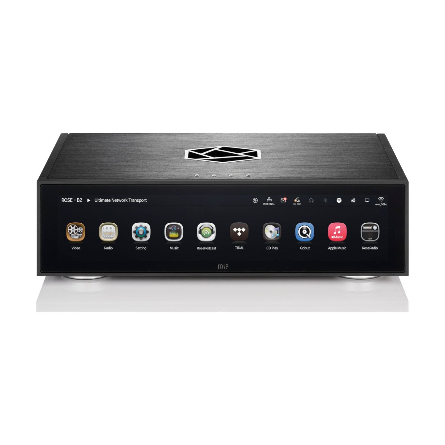 HiFi Rose RS130