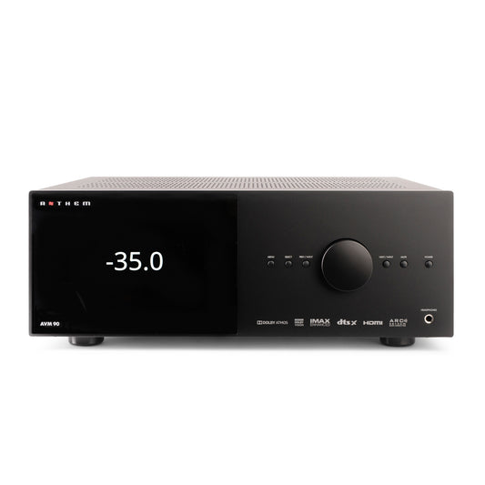 Previo Procesador AV Anthem AVM 90 8K