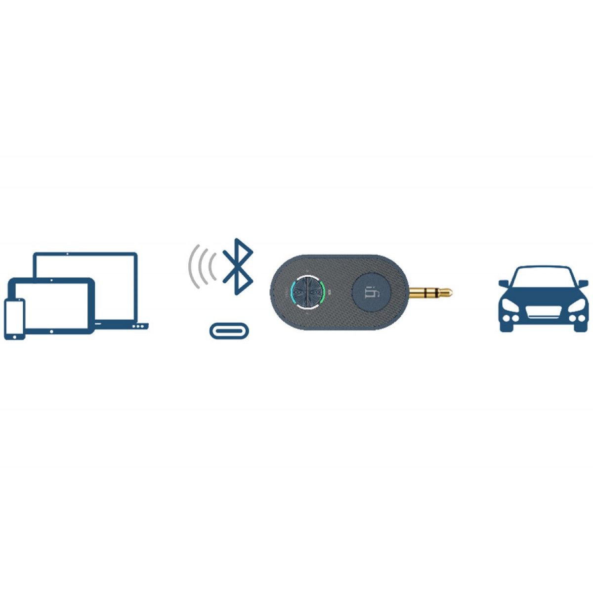 Ifi Audio UP Travel