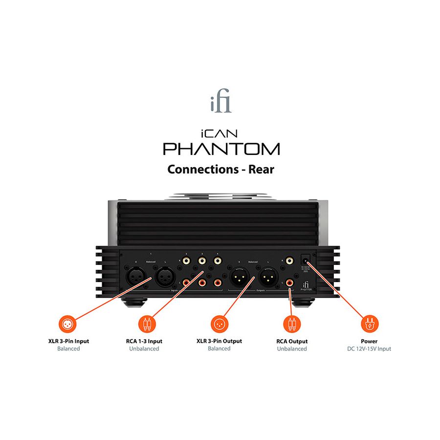 Amplificador de auriculares Ifi iCAN Phantom