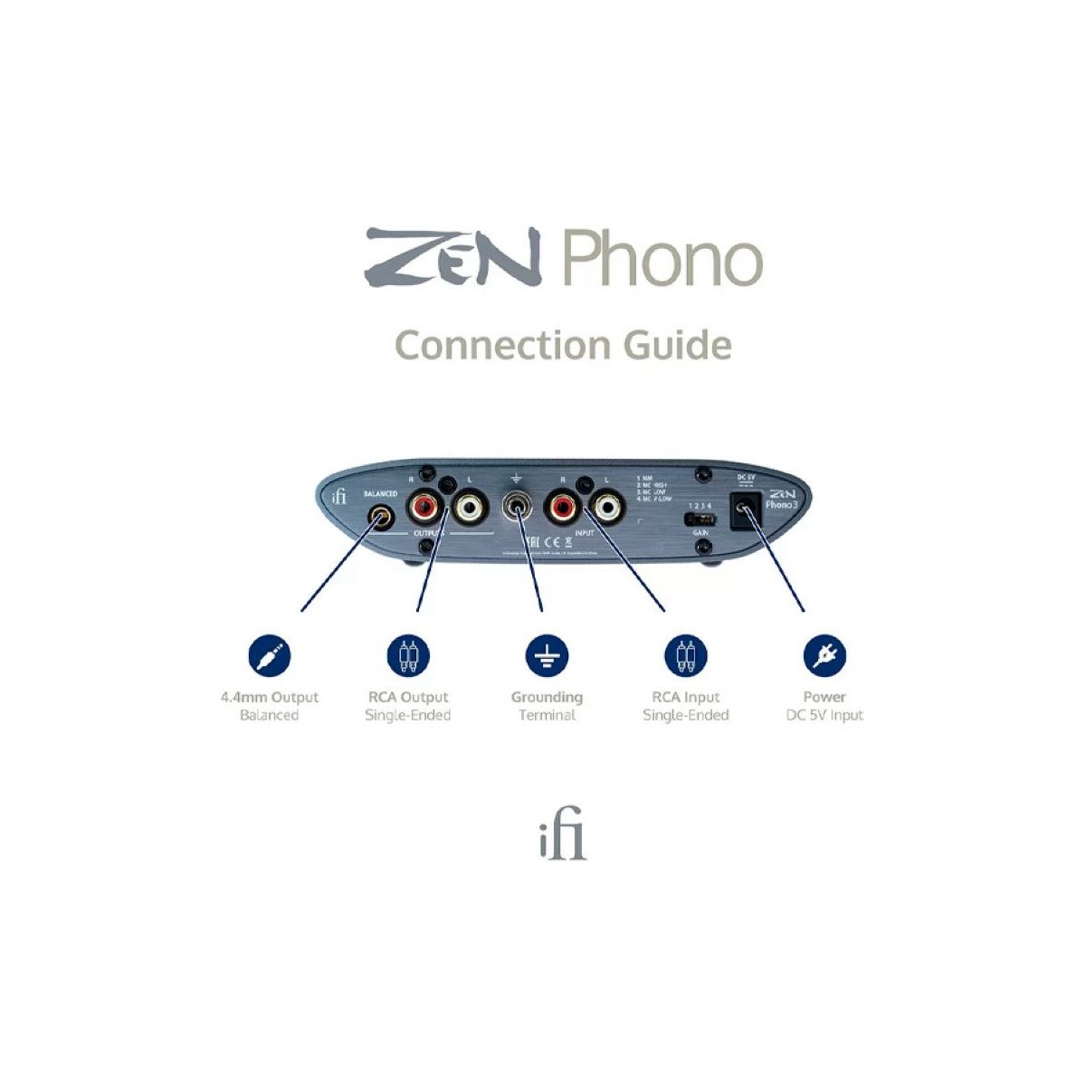 Ifi Audio Zen Phono 3