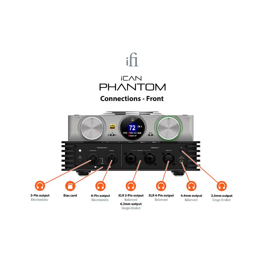 Amplificador de auriculares Ifi iCAN Phantom