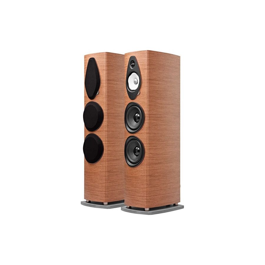 Cajas acústicas Sonus Faber Sonetto VIII G2