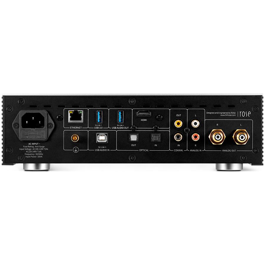 HiFi Rose RS250A