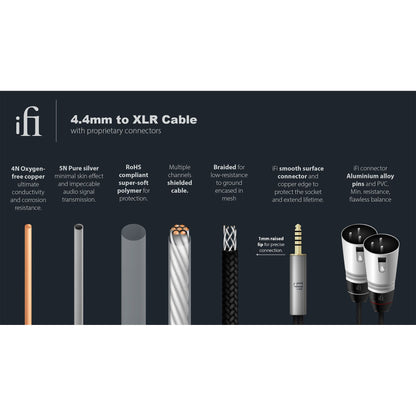 Cable Ifi Audio 4.4mm a XLR