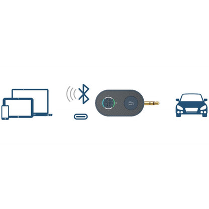 Ifi Audio UP Travel