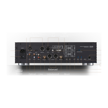 HiFi Rose RS150B