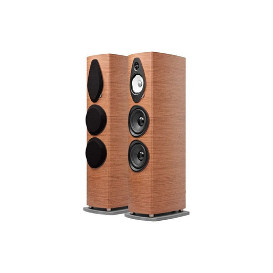 Cajas acústicas Sonus Faber Sonetto VIII G2