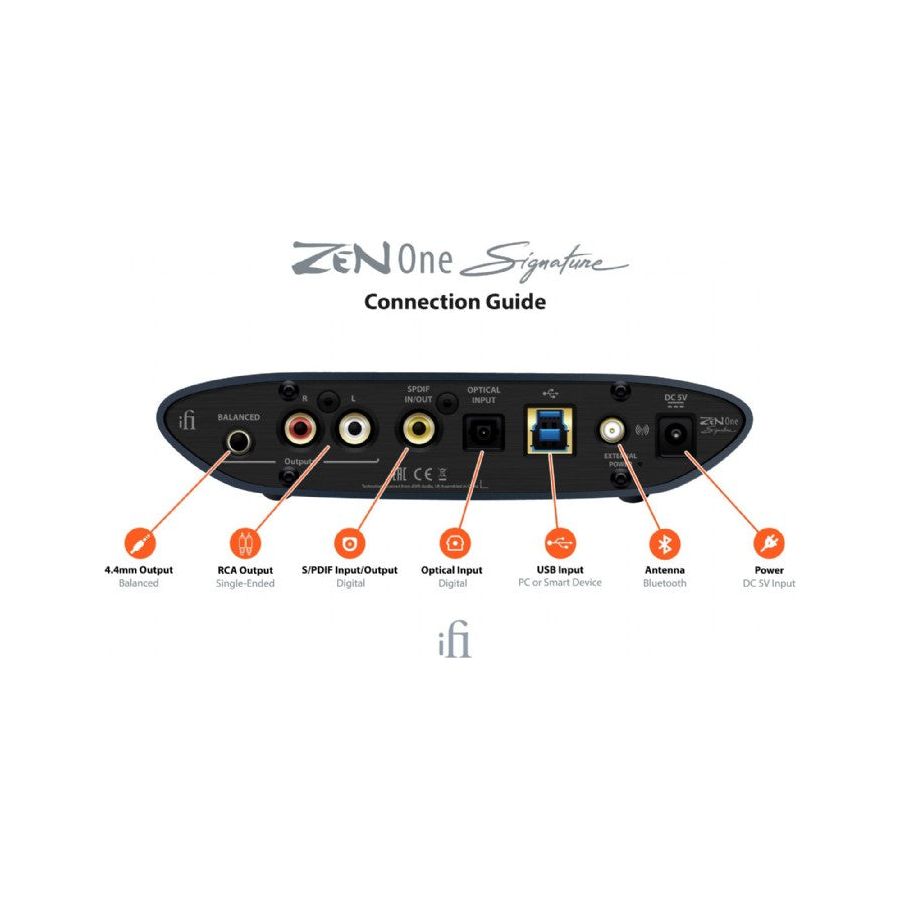 Receptor Bluetooth Ifi Audio Zen One Signature