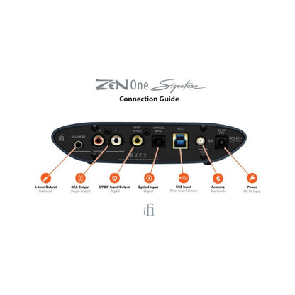 Receptor Bluetooth Ifi Audio Zen One Signature